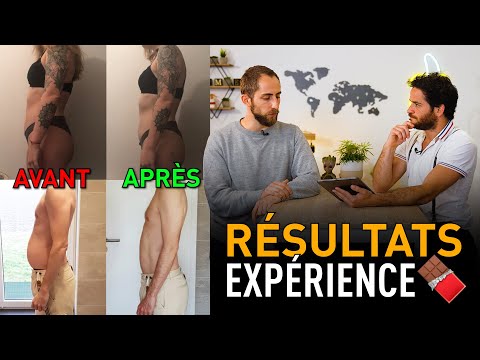 Ventre Plat & Gainage Profond après 50 ans